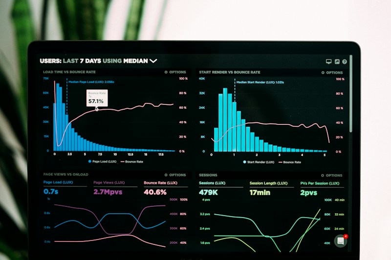 Analytics visualizations supporting clear decisions